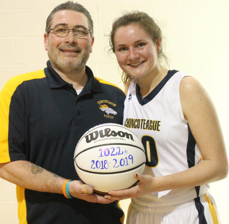 Thornton Hoops 1,000 Points with Ponies