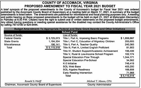 Accomack County Proposed Amendment to Fiscal Year 2021 Budget 4.9, 4.16