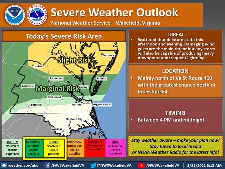 Chance of Severe Weather Later Today