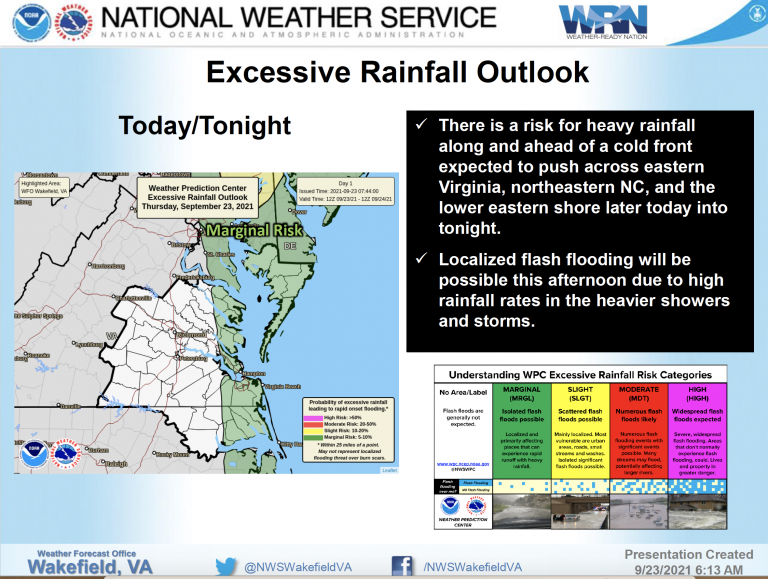 NWS Wakefield Briefing – Heavy Rain and Minor Tidal Flooding Possible Through Today