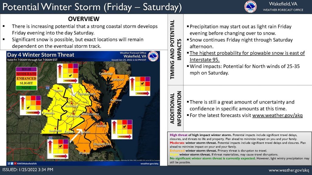 Weather Service Warns About Possible Winter Storm This Weekend ...