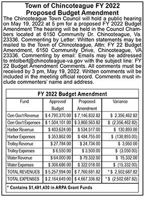 Town of Chincoteague FY 2022 Proposed Budget Amendment 5.13